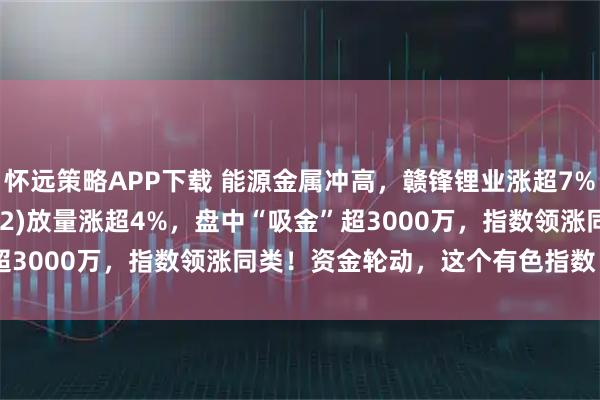 怀远策略APP下载 能源金属冲高，赣锋锂业涨超7%，有色50ETF(159652)放量涨超4%，盘中“吸金”超3000万，指数领涨同类！资金轮动，这个有色指数“不偏科”